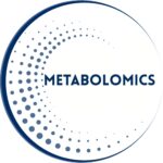Metabolomics Logo